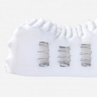 Almohada Molas Cervical Duoflex (50x70cm)