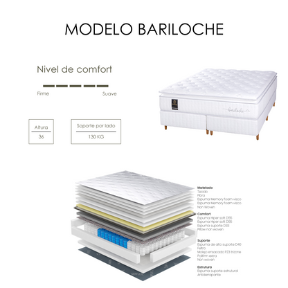 Colchón Bariloche