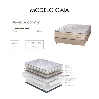 Colchón Gaia